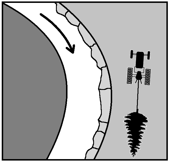 Diagram of tractor towing a tree to a curve on a stream bank